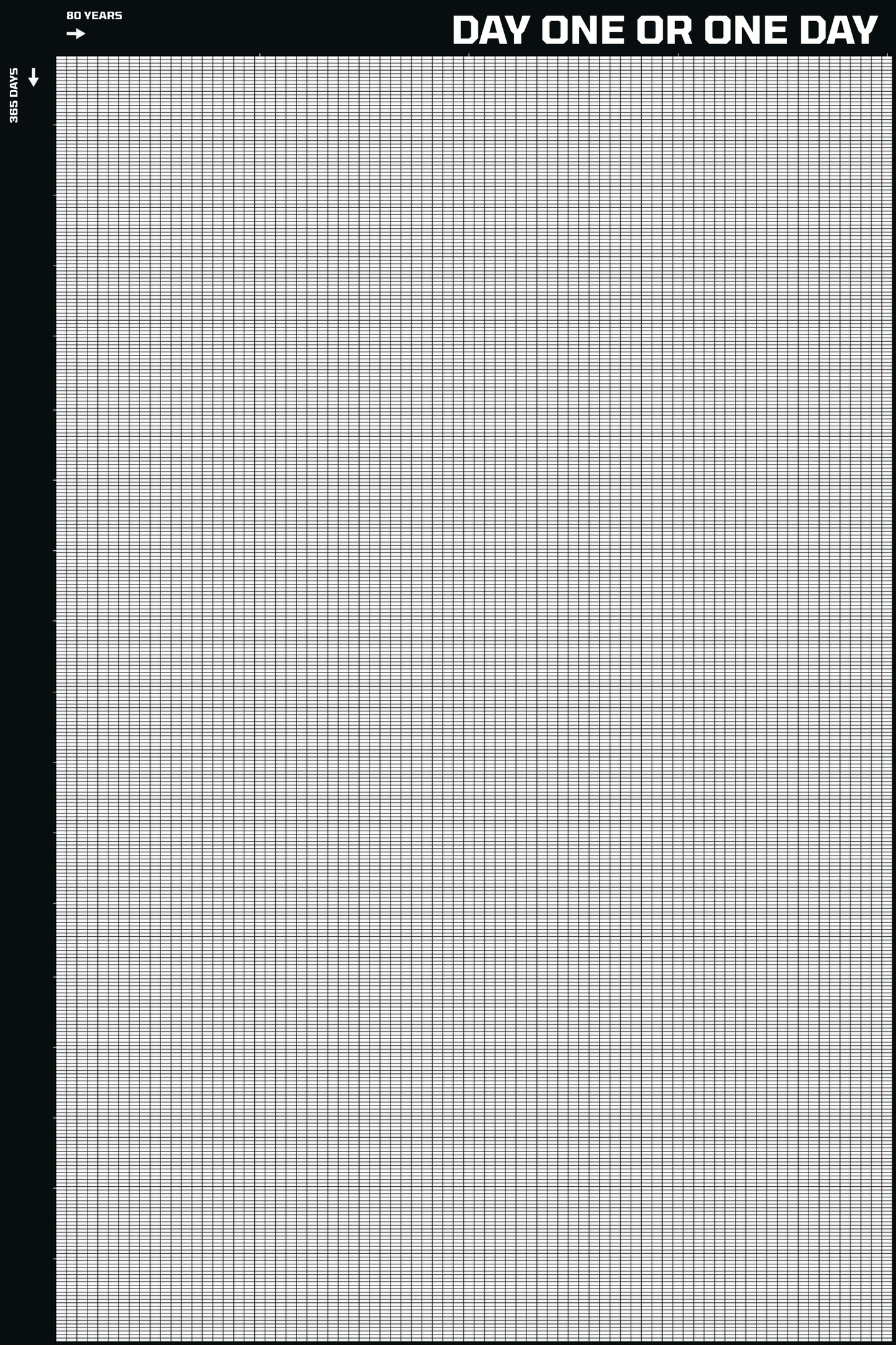 Day One or One Day