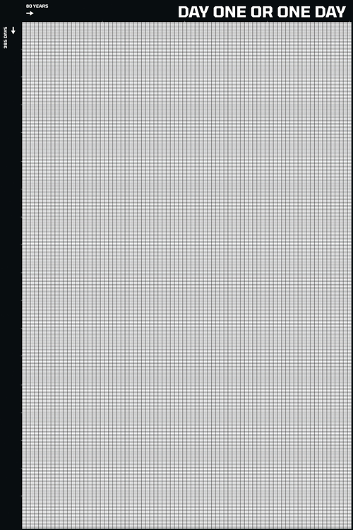 Day One or One Day