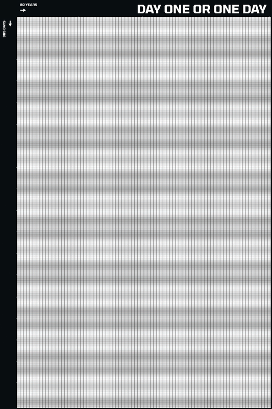 Day One or One Day